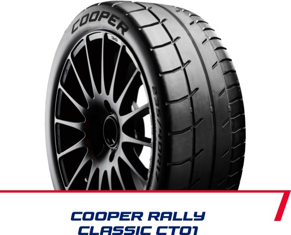 Equipping classic rally cars with modern-day technology and performance