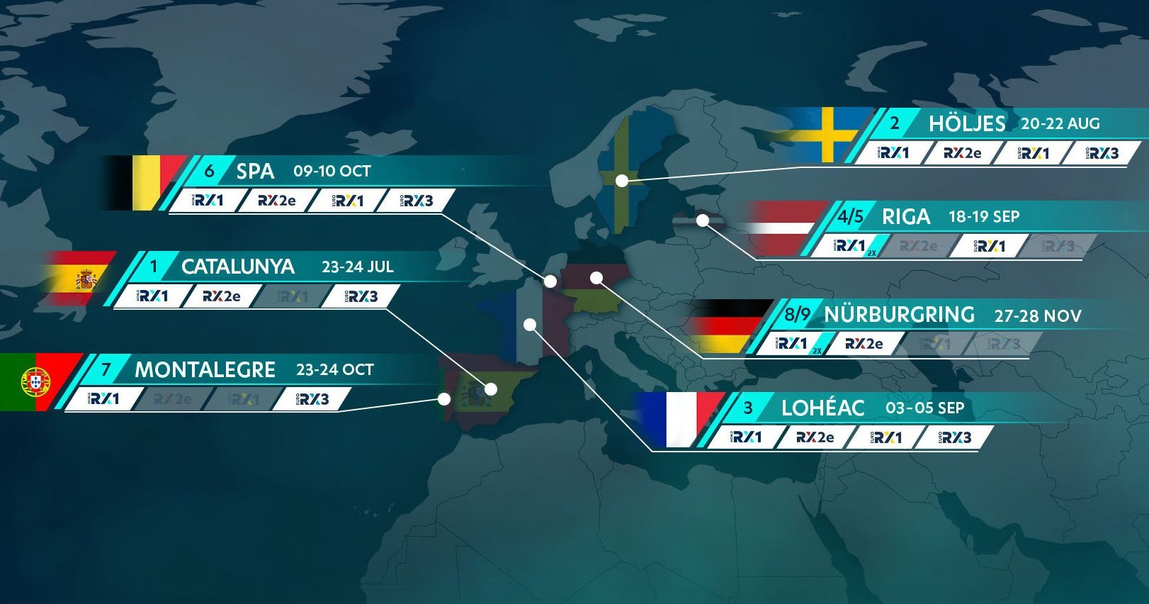 2021 Championship Calendar